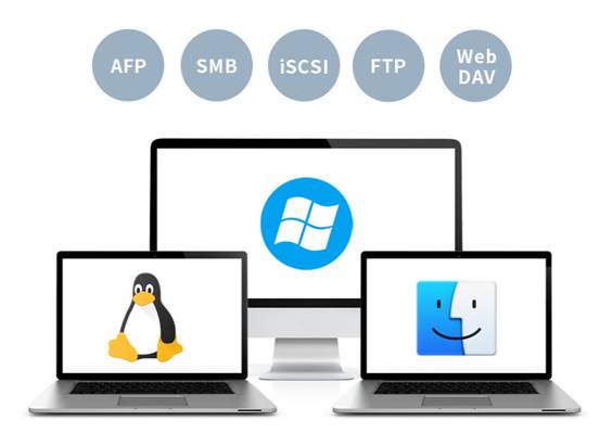 企業(yè)NAS如何選？鐵威馬T9-450 以軟硬件協(xié)同實(shí)現(xiàn)高效辦公零距離